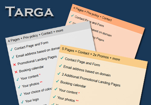 Web Design Posts